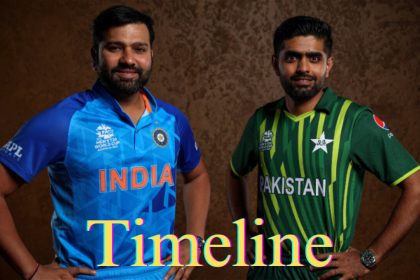 Pakistan National Cricket Team Vs India National Cricket Team Timeline