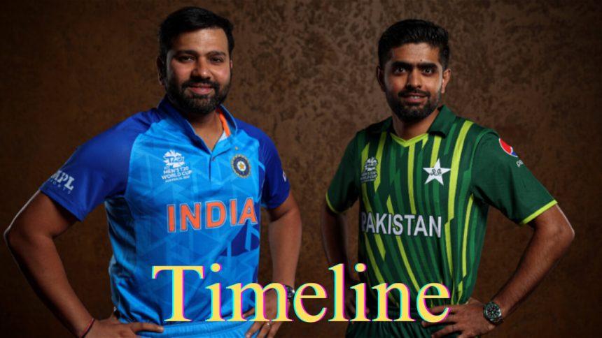 Pakistan National Cricket Team Vs India National Cricket Team Timeline